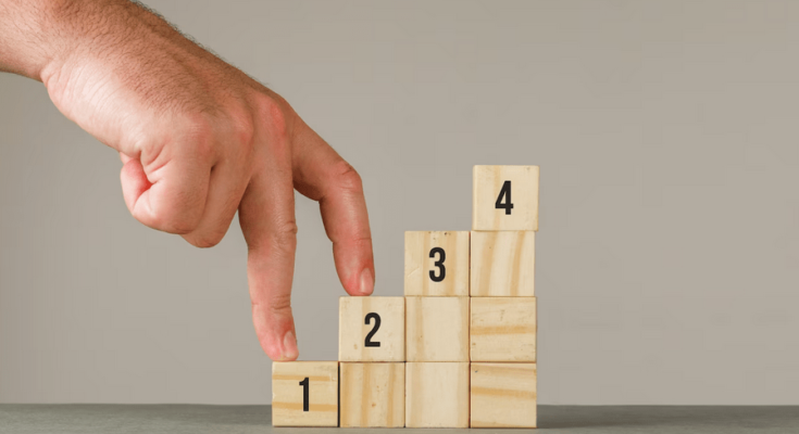 Proses Pendaftaran Merek